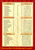 Antakya Barbeque - Menu 3